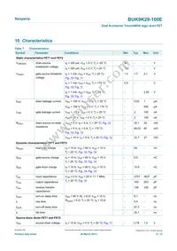 BUK9K29-100E Datasheet Page 6