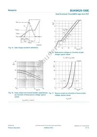 BUK9K29-100E Datasheet Page 9