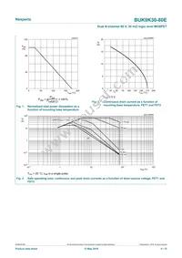 BUK9K30-80EX Datasheet Page 4