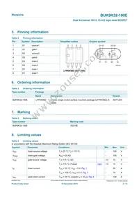 BUK9K32-100EX Datasheet Page 2