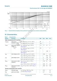 BUK9K32-100EX Datasheet Page 5