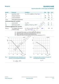 BUK9K35-60E Datasheet Page 3