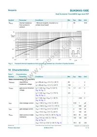 BUK9K45-100E Datasheet Page 5