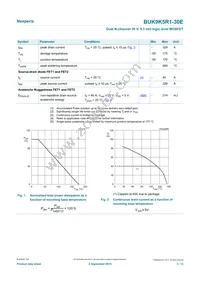 BUK9K5R1-30EX Datasheet Page 3