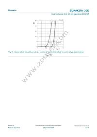 BUK9K5R1-30EX Datasheet Page 9