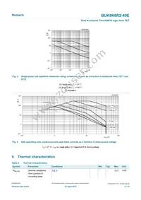 BUK9K6R2-40E Datasheet Page 4