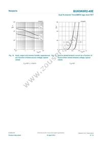 BUK9K6R2-40E Datasheet Page 9