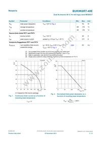BUK9K8R7-40EX Datasheet Page 3