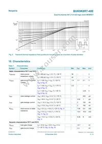 BUK9K8R7-40EX Datasheet Page 5
