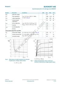 BUK9K8R7-40EX Datasheet Page 6