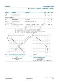 BUK9M11-40EX Datasheet Page 3