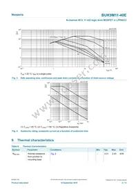 BUK9M11-40EX Datasheet Page 4