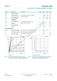 BUK9M11-40EX Datasheet Page 6