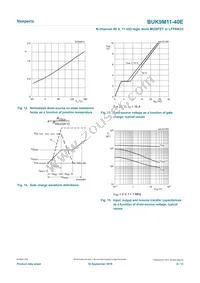 BUK9M11-40EX Datasheet Page 8