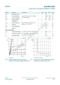 BUK9M12-60EX Datasheet Page 6