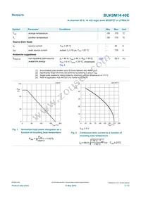 BUK9M14-40EX Datasheet Page 3