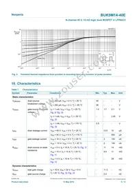 BUK9M14-40EX Datasheet Page 5