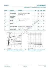 BUK9M14-40EX Datasheet Page 6