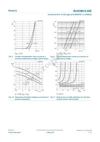 BUK9M14-40EX Datasheet Page 7