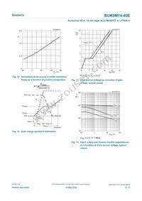 BUK9M14-40EX Datasheet Page 8