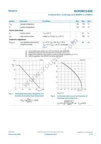 BUK9M15-60EX Datasheet Page 3