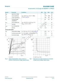 BUK9M15-60EX Datasheet Page 6