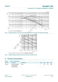 BUK9M17-30EX Datasheet Page 4