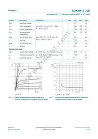 BUK9M17-30EX Datasheet Page 6