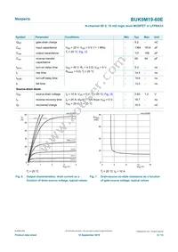 BUK9M19-60EX Datasheet Page 6