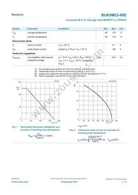 BUK9M23-80EX Datasheet Page 3