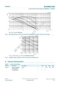 BUK9M23-80EX Datasheet Page 4