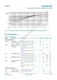 BUK9M23-80EX Datasheet Page 5