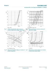 BUK9M23-80EX Datasheet Page 7