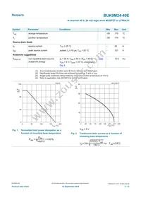 BUK9M24-40EX Datasheet Page 3