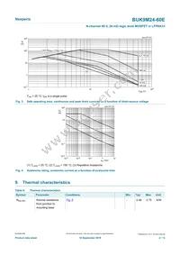 BUK9M24-60EX Datasheet Page 4