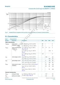 BUK9M28-80EX Datasheet Page 5