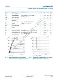 BUK9M28-80EX Datasheet Page 6