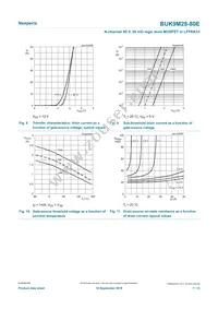 BUK9M28-80EX Datasheet Page 7