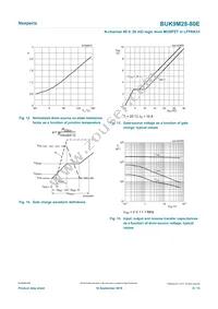 BUK9M28-80EX Datasheet Page 8