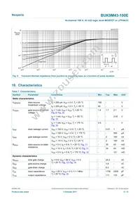 BUK9M43-100EX Datasheet Page 5