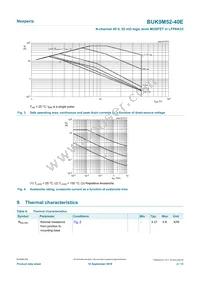 BUK9M52-40EX Datasheet Page 4