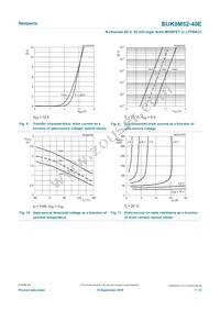 BUK9M52-40EX Datasheet Page 7