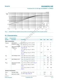 BUK9M5R2-30EX Datasheet Page 5