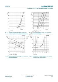 BUK9M5R2-30EX Datasheet Page 7