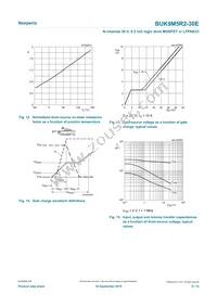 BUK9M5R2-30EX Datasheet Page 8