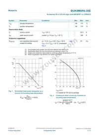 BUK9M6R6-30EX Datasheet Page 3