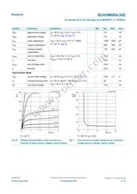 BUK9M6R6-30EX Datasheet Page 6