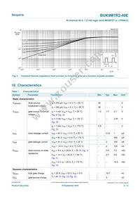 BUK9M7R2-40EX Datasheet Page 5