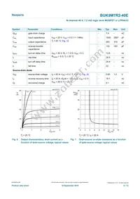 BUK9M7R2-40EX Datasheet Page 6