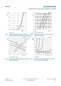 BUK9M7R2-40EX Datasheet Page 7